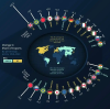 China Lighting Industry Export Brief – July 2025