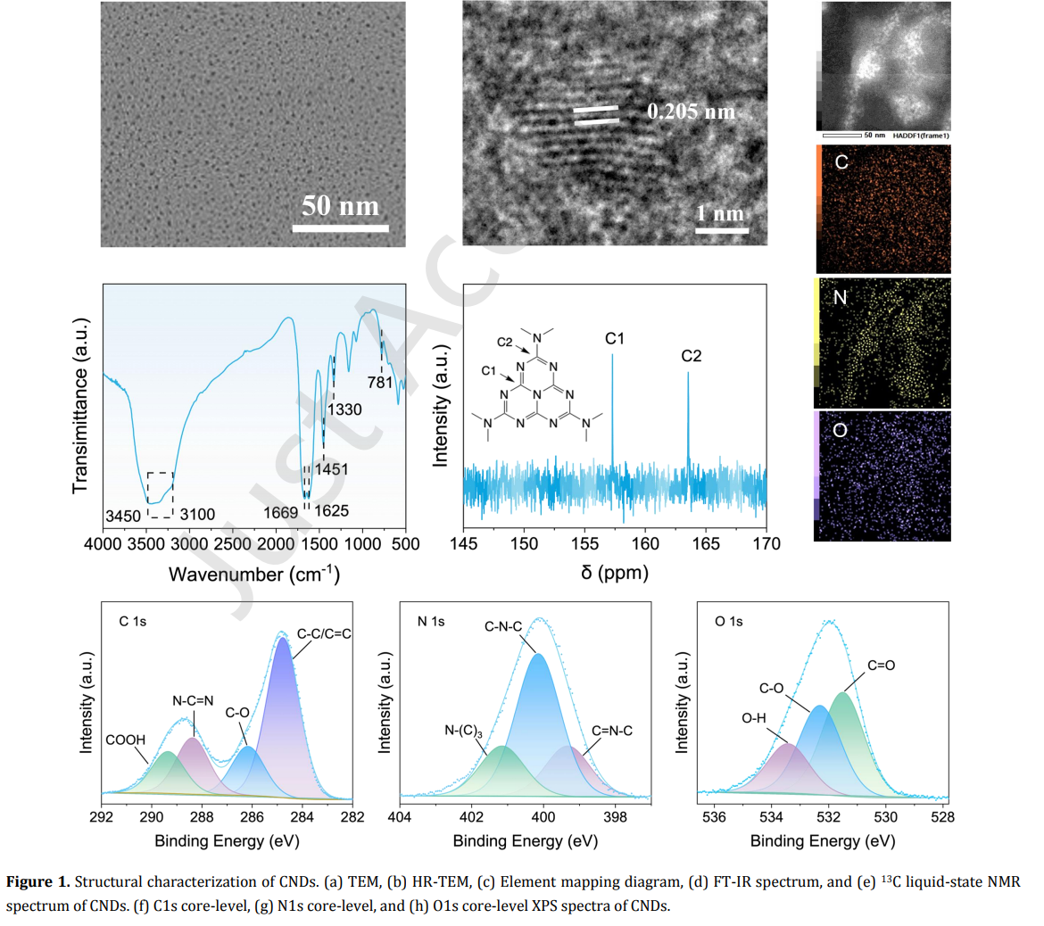 high-performance light-emitting diodes