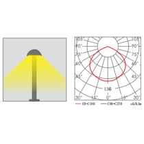 Garden Lamp | Landscape lamp WD-C887 | LED Module | Stainless Steel Finish  | OEM