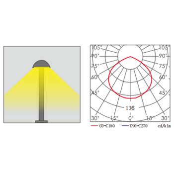Garden Lamp | Landscape lamp WD-C887 | LED Module | Stainless Steel Finish  | OEM