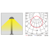 Garden Lamp | Landscape lamp WD-C887 | LED Module | Stainless Steel Finish | OEM