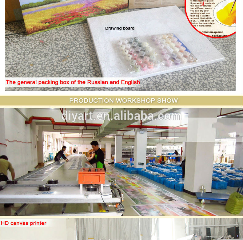 Wholesale 2015 newest DIY canvas oil painting by number kits