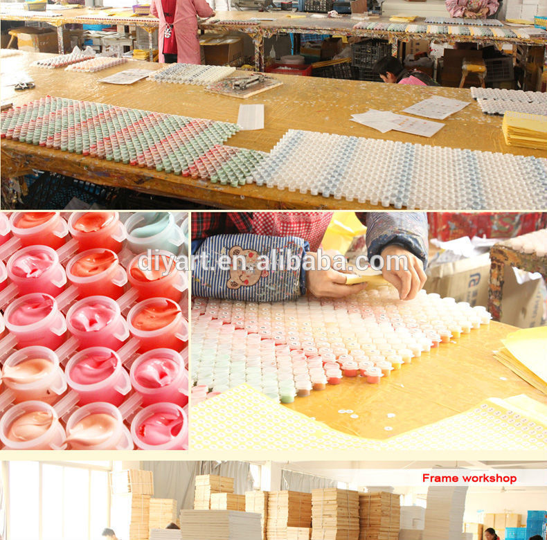 Yiwu DIY hand painted cheap oil painting by number kits