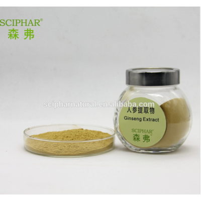 Natural Panax Ginseng Root Extract Powder 10-80% Ginsenoside
