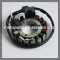 CF 500 industrial stator coil