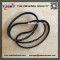 types of timing belt pulleys 729 belt