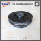 Household production of B type construction belt pulley 25 mm Bore 145 mm for machinery