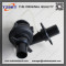 Pressure water pump plunger pump