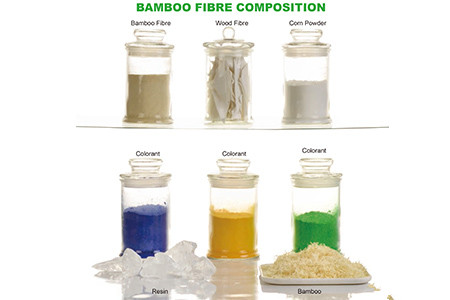 Bamboo fiber composition