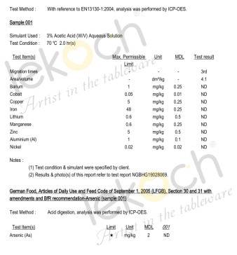Exclusion of heavy metals in the Lekoch bamboo fiber plates