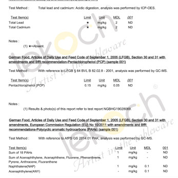 Exclusion of heavy metals in the Lekoch bamboo fiber plates