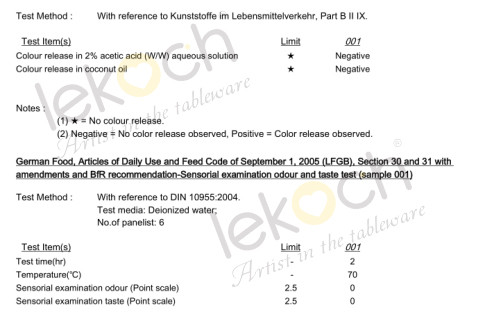 The working temperature of Lekoch bamboo dinner set