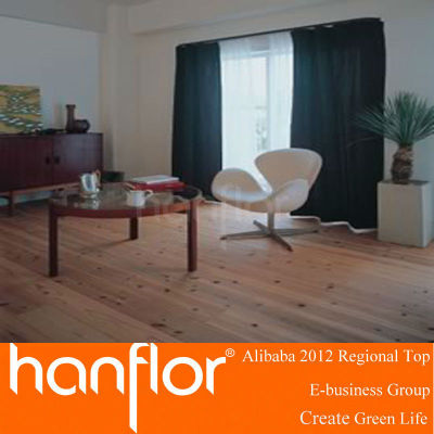 Usage domestique concurrentiel prix synthétique planchers de bois