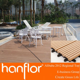 Wpc ECO impermeable DECKING suelo