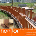 Wood Plastic Composite decks, Wpc board, Wpc decks preços