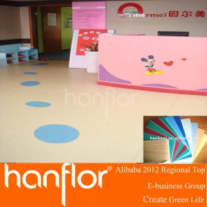 Anti slip pvc tapete rolo de corte livremente