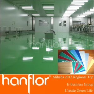Piso de borracha Gym rolo