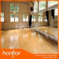 Sport de sol en rouleau