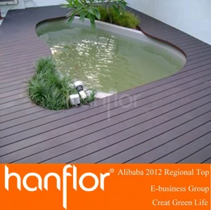 Ao lado da piscina madeira composta decks