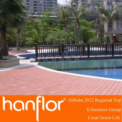 Wood plastic composite decks de telhas
