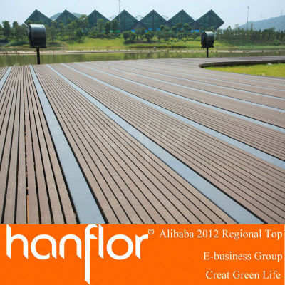 Anti uv decking compuesto piso