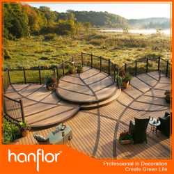 2014 vente chaude en plein air WPC platelage plancher