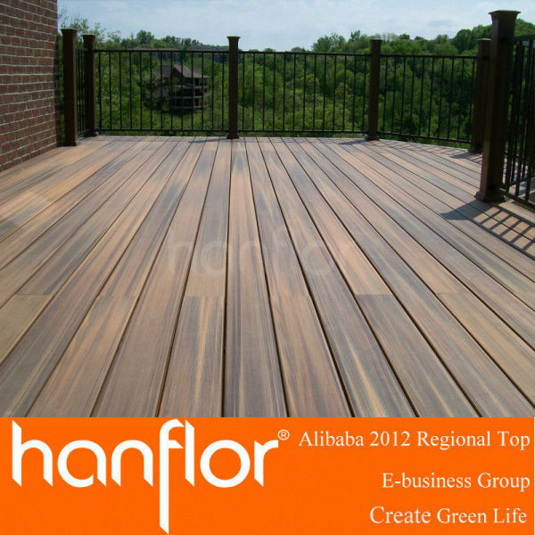 Nuevos productos WPC decking