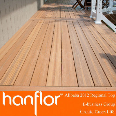 Résistant aux intempéries vert matériau WPC platelage pour construction