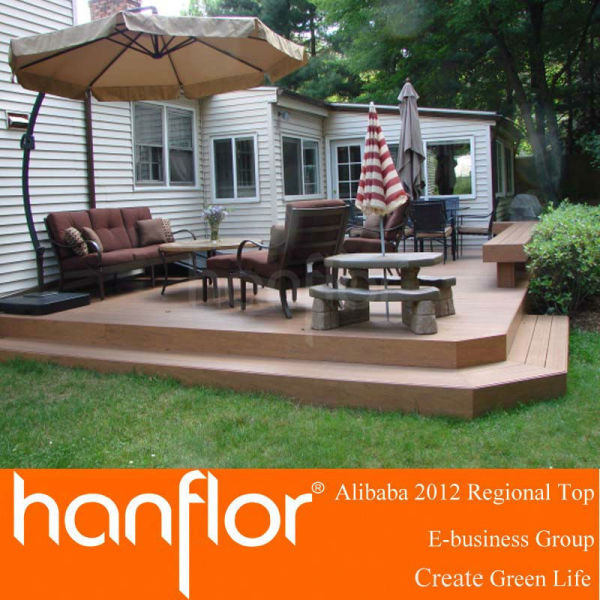 Nueva arrivial durable jardín wpc decking