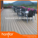 Reciclado material impermeable piso decking del WPC