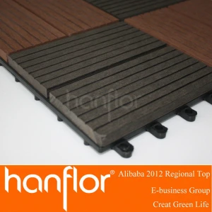 Anti envelhecimento, Resistência UV WPC Tiles ( ce, Sgs )