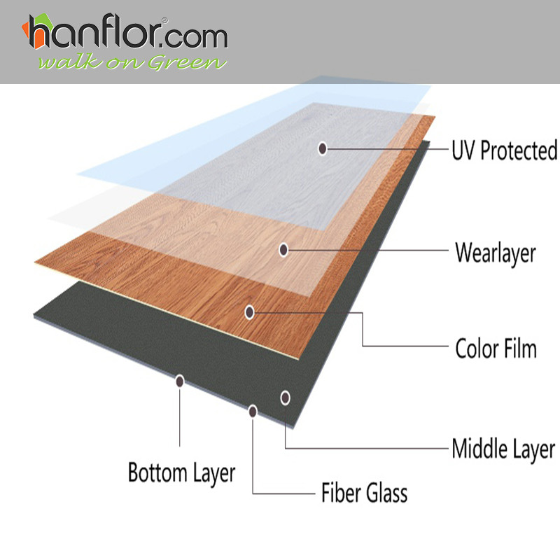 4.product Structure: UV protected, UV coating, UV, wearlayer, wear layer, wearlayers, color flim, Middle layer, fiber glass, bottom layer, day back, pvc flooring with above structure, make sure the quality is good. plastic floor,pvc floor, Vinyl floor, plastic flooring, pvc flooring, Vinyl flooring, pvc plank, vinyl plank, pvc tile, vinyl tile, click vinyl flooring, interlocking vinyl flooring, unilin click flooring, unilin click vinyl flooring, click pvc flooring, interlocking pvc flooring, unilin click vinyl flooring, unilin click pvc flooring