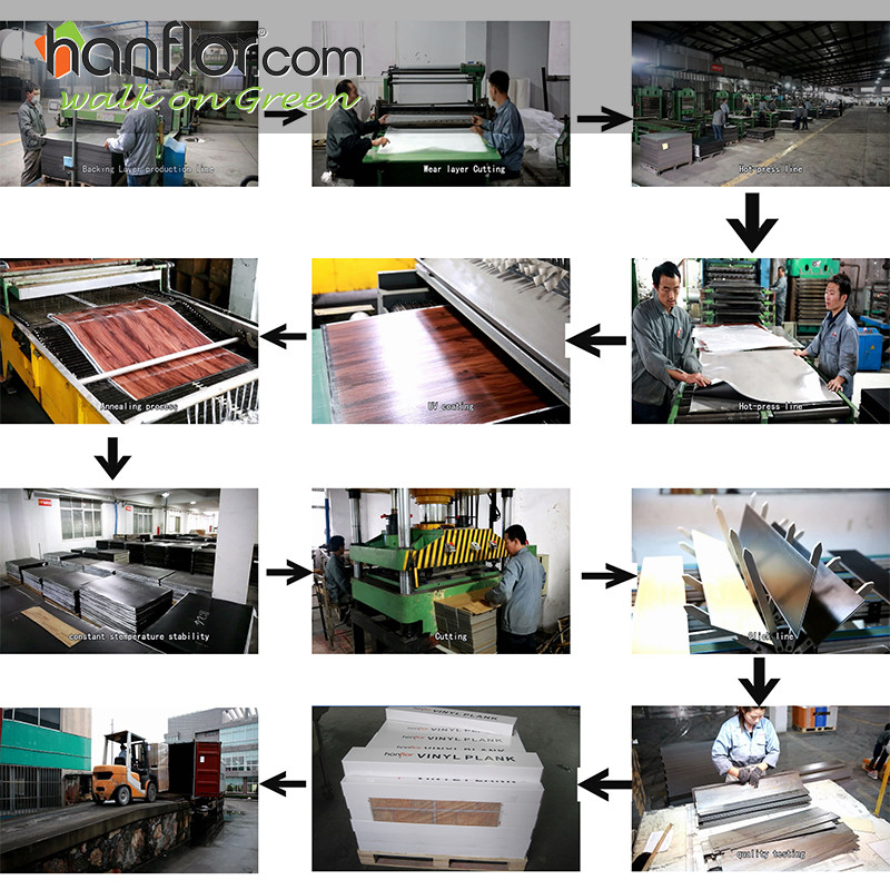 7.Production line:backing layer production line,wear layer cutting, hot press line,UV coating, annealing process,constant stemperature stability, cutting, quality testing, glue coating, packing, click line, loading, Hanhent hanflor hanflor with professional production. plastic floor,pvc floor, Vinyl floor, plastic flooring, pvc flooring, Vinyl flooring, pvc plank, vinyl plank, pvc tile, vinyl tile, click vinyl flooring, interlocking vinyl flooring, unilin click flooring, unilin click vinyl flooring, click pvc flooring, interlocking pvc flooring, unilin click vinyl flooring, unilin click pvc flooring 