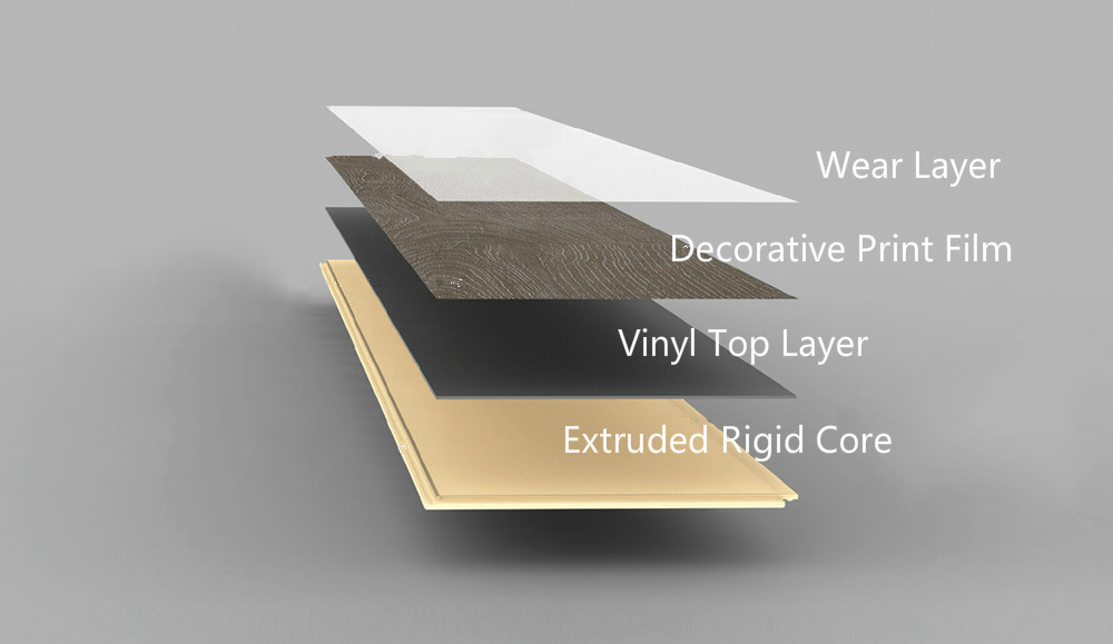 Construction of WPC Vinyl Flooring