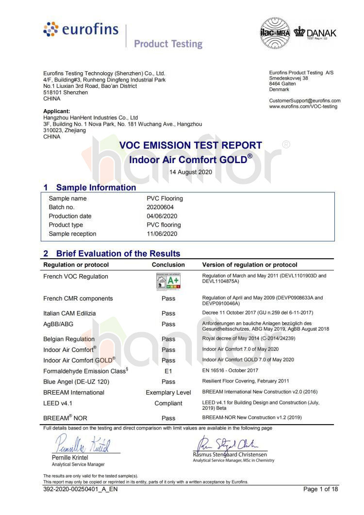 pvc flooring supplier