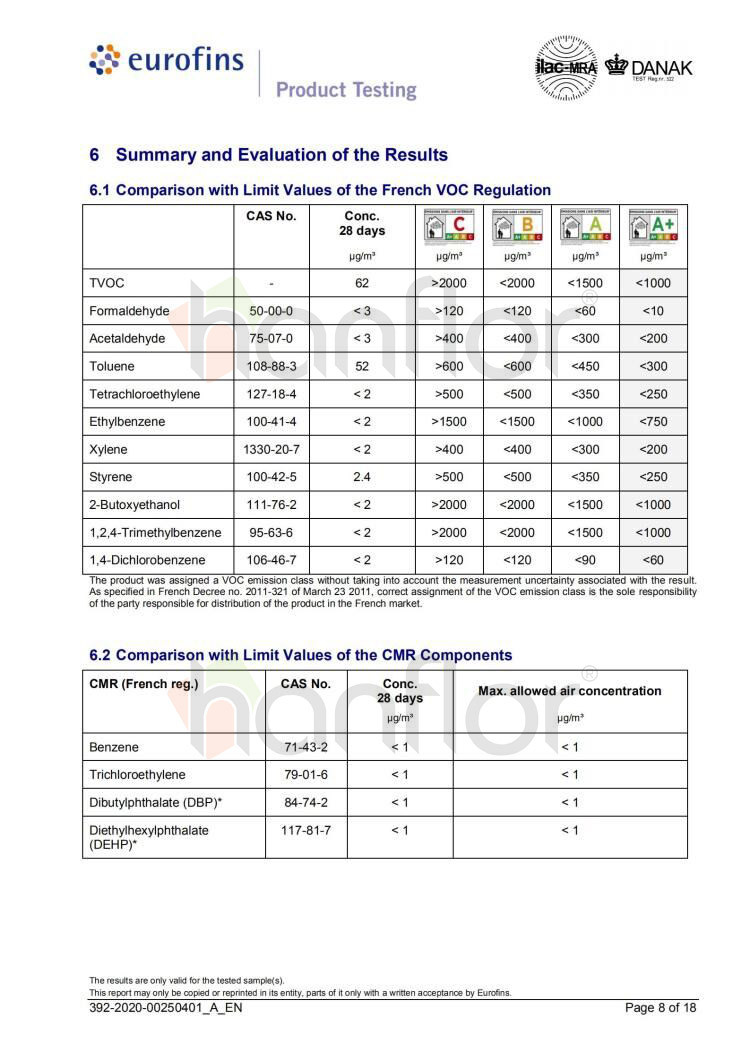 pvc flooring supplier