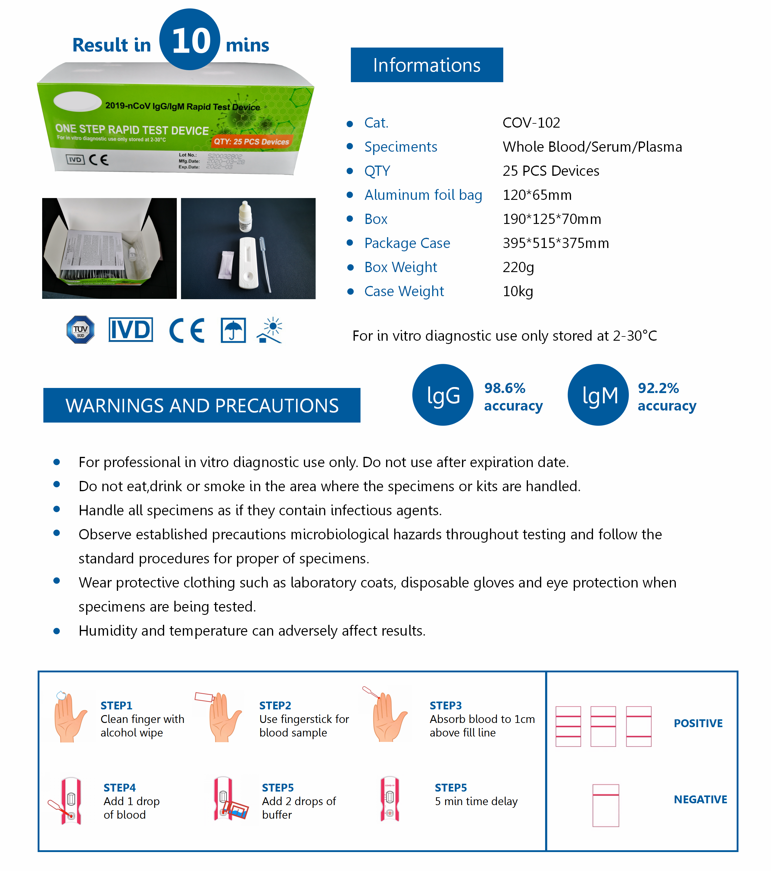 2019-nCoV lgG/lgM Rapid Test Device