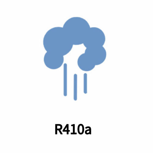 Refrigerante R410a