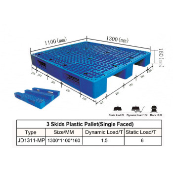 Professional manufacturer for steel reinforced plastic pallet