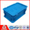 Professional manufacturer for plastic box