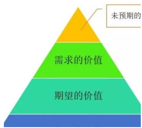 对,那个优衣库又火了!