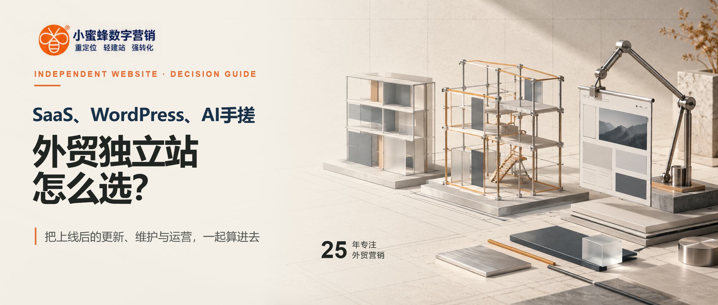 SaaS、WordPress、AI手搓：外贸独立站怎么选？