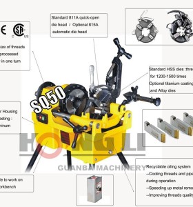 SQ50 elétrica para rosqueamento de tubos máquina em máquinas laminadoras, CE e CSA