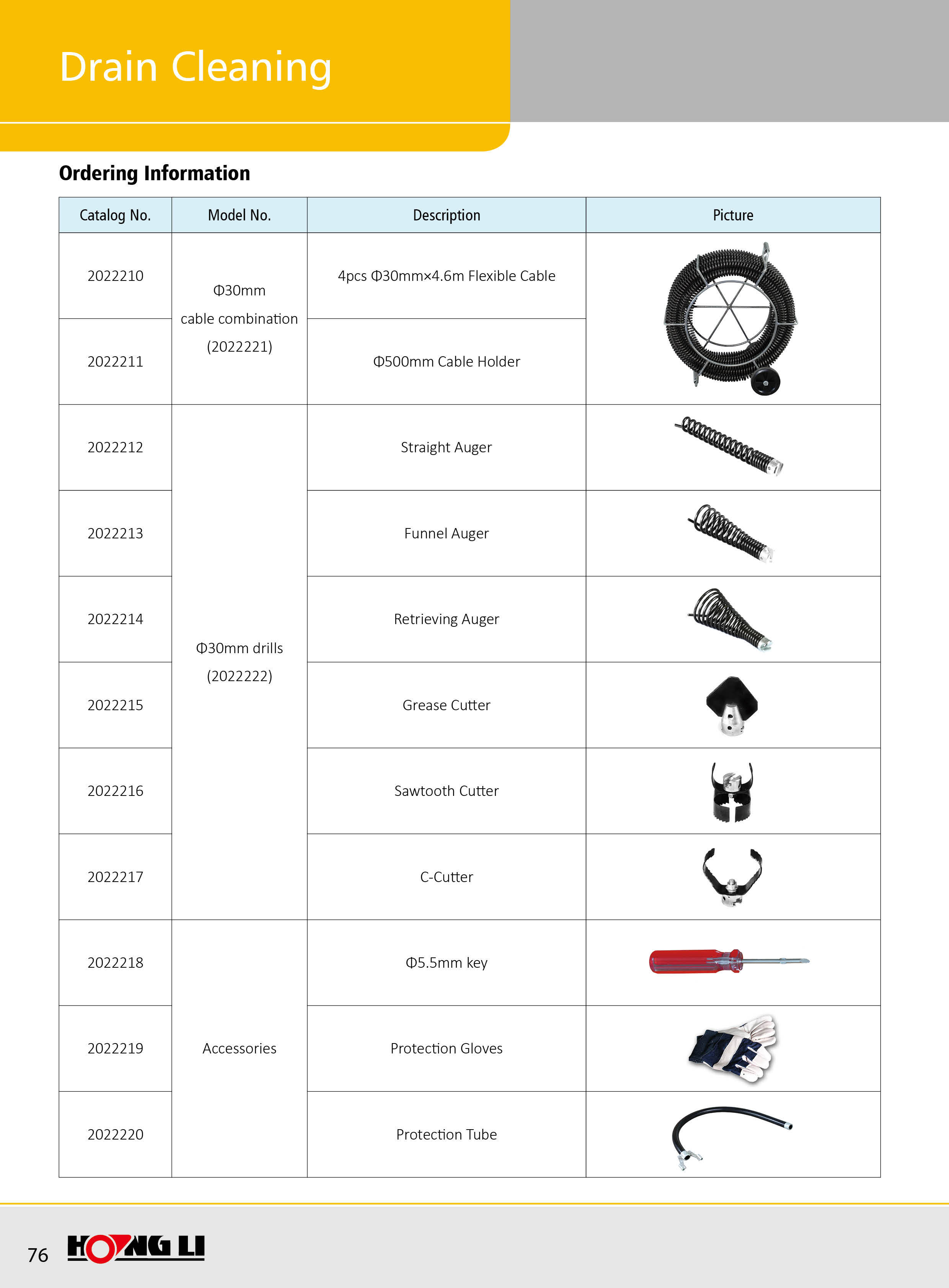 spare parts lists for drain cleaning machine D200-1
