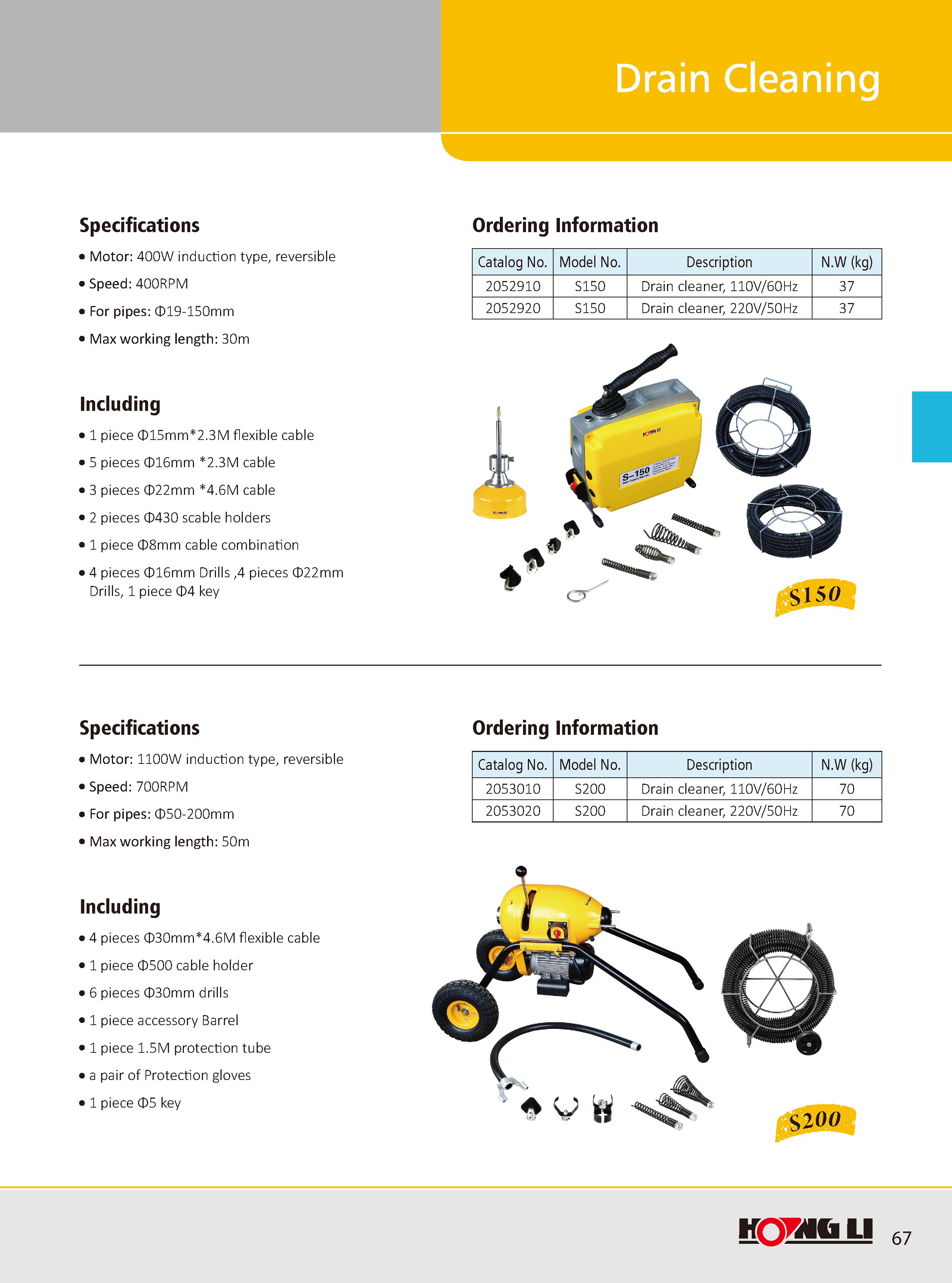 Hs Code For Drain Cleaning Cable Best Drain Photos