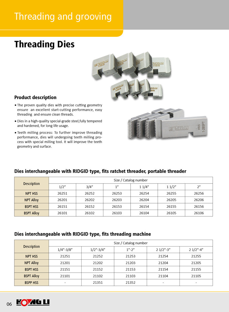 New Series Threading Dies Fit Both HONGLI and RIDGID Threading Machines for Price Raising