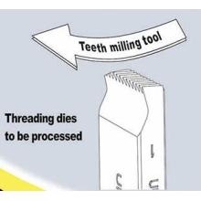 Full Teeth Milling HSS Pipe Threading Dies