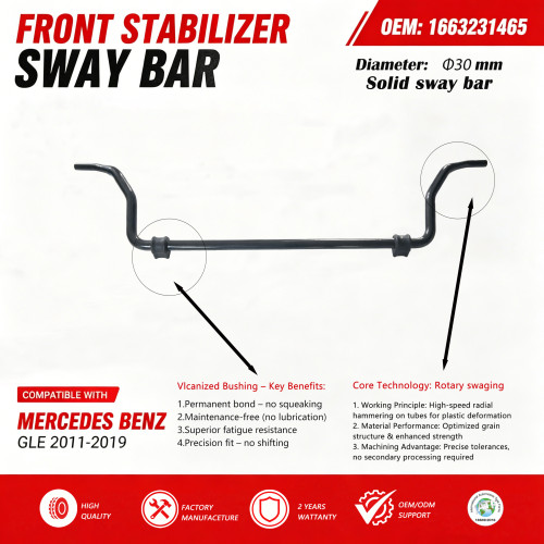 New Arrival: Front Stabilizer Sway Bar for Mercedes-Benz GLE 2011–2019