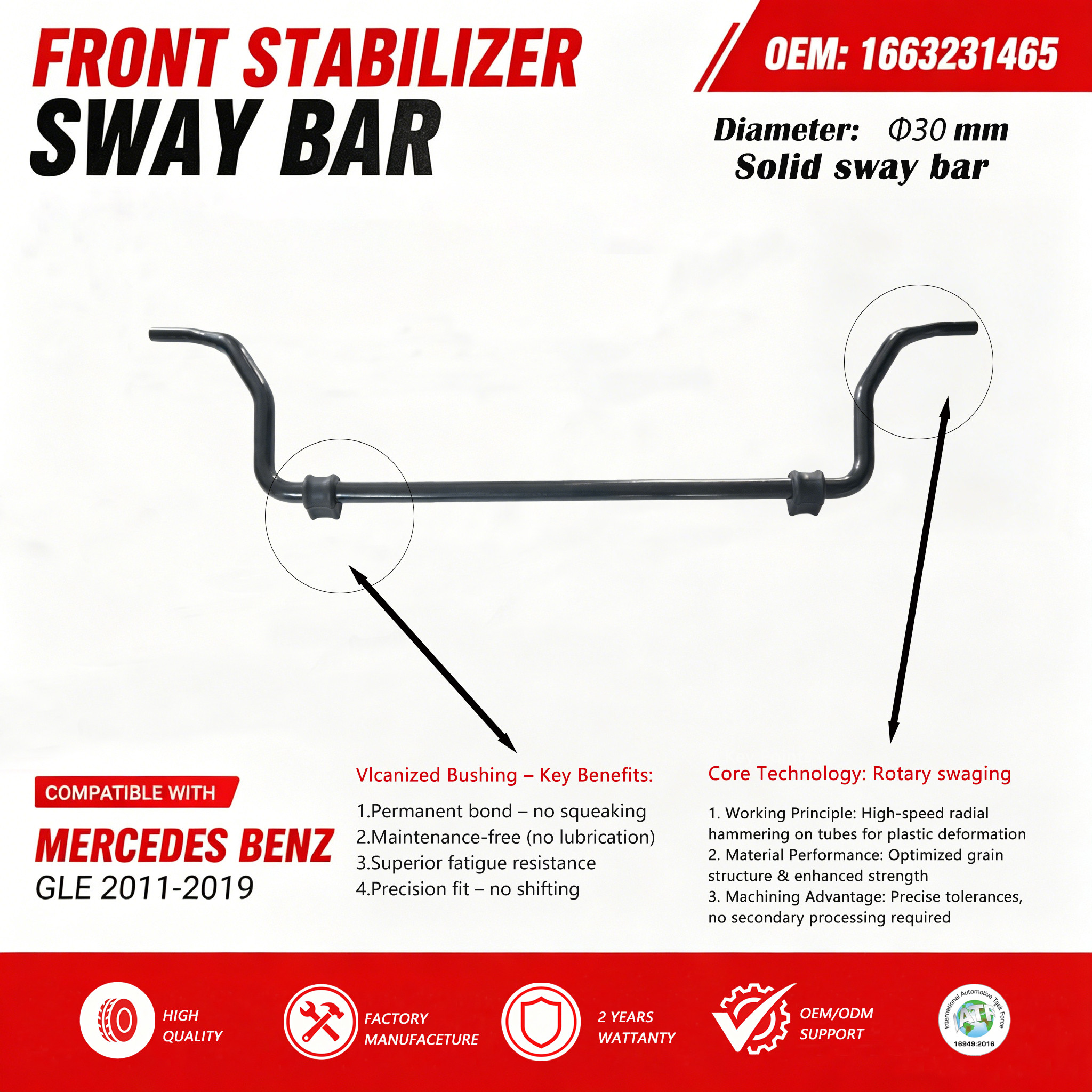 New Arrival: Front Stabilizer Sway Bar for Mercedes-Benz GLE 2011–2019
