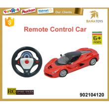 The development of remote control toy industry
